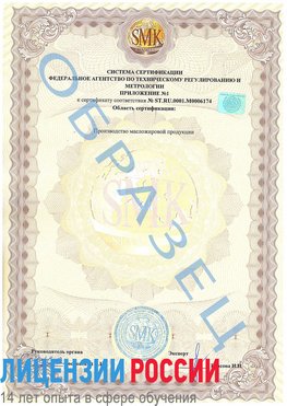 Образец сертификата соответствия (приложение) Салым Сертификат ISO 22000